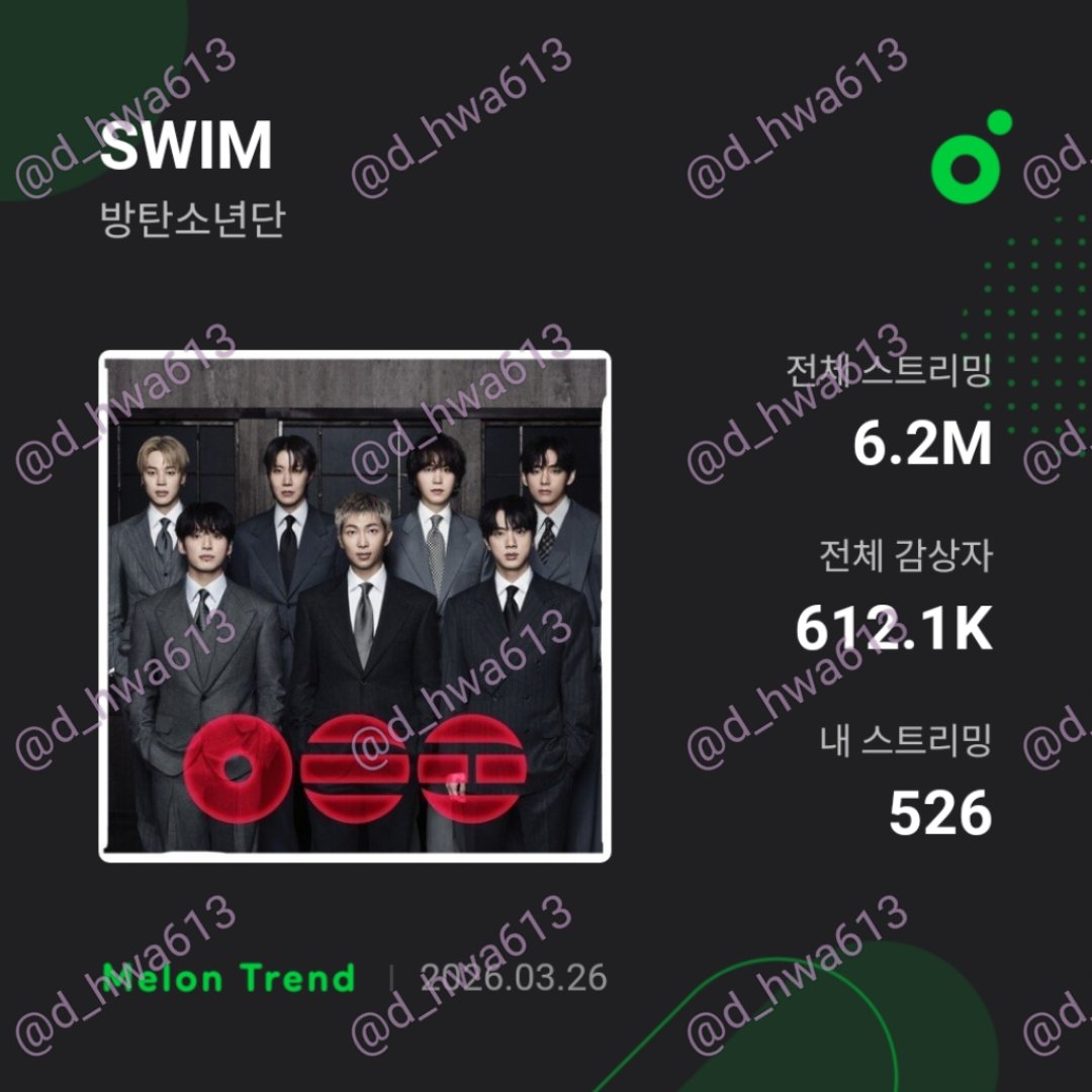 d_hwa613's tweet photo. #아미트친소
스밍 투표 없이 못 살아 ( ˃̣̣̥᷄⌓˂̣̣̥᷅)
친하게 지낼 분들 구해봐요🫶 https://t.co/fwkV8nyz2P