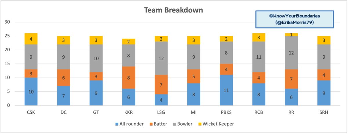 Erika Morris tweet media