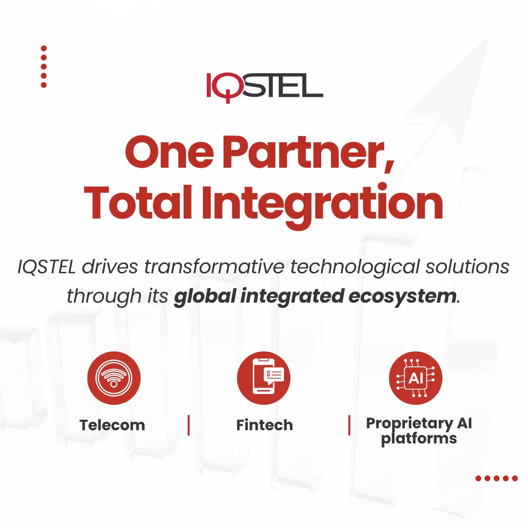 IQSTEL Inc. (NASDAQ: IQST) tweet media