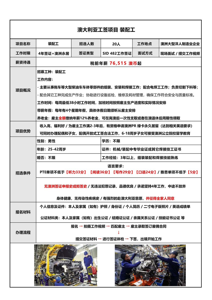 海外工作说 tweet media