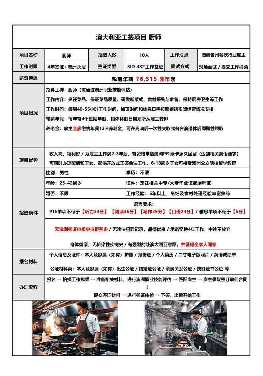 海外工作说 tweet media