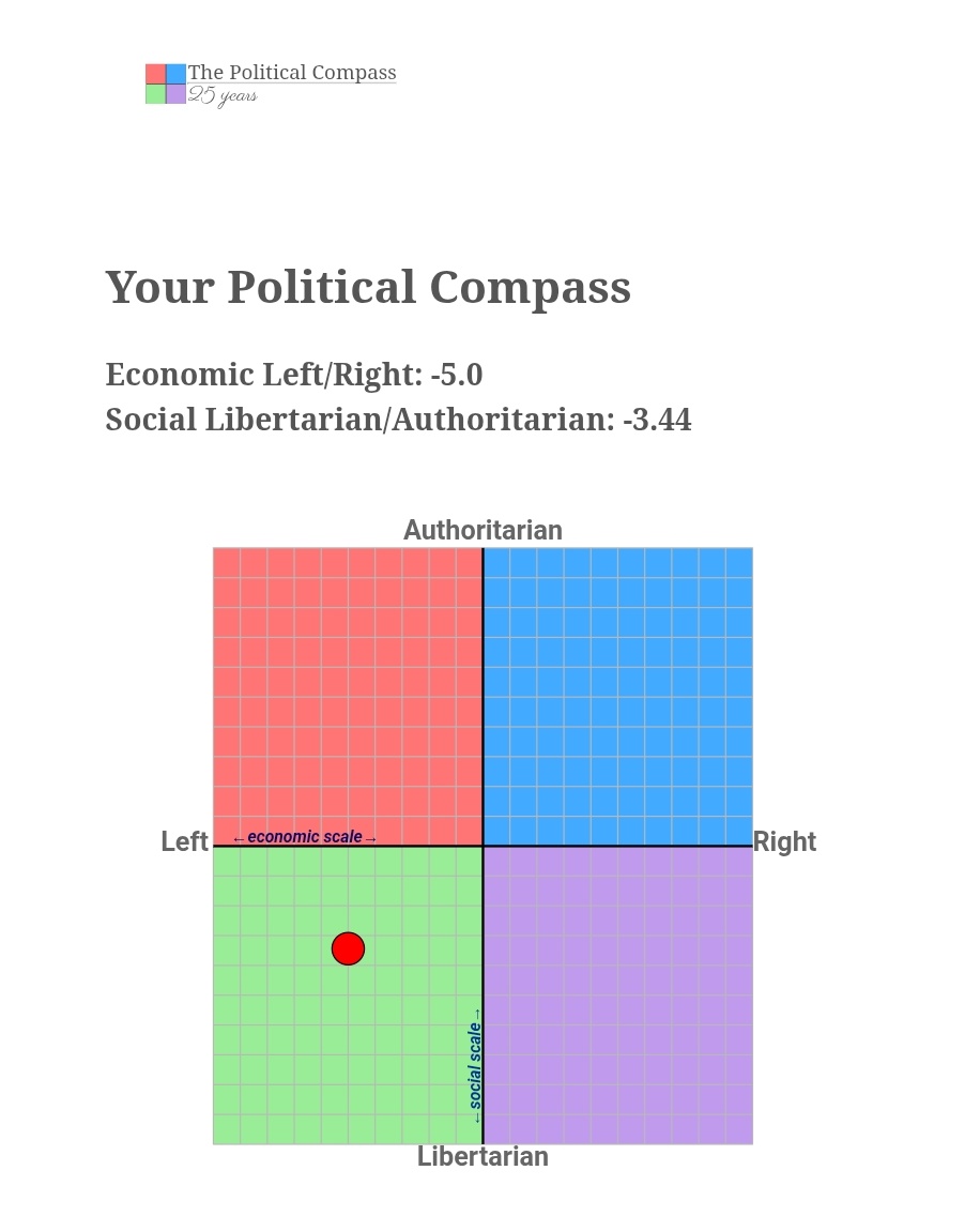 Alejandro🌹🇪🇺 tweet media