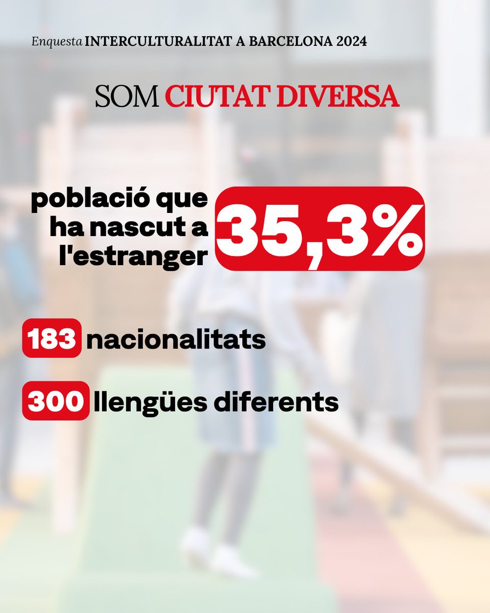 PSC Barcelona/♥️ tweet media