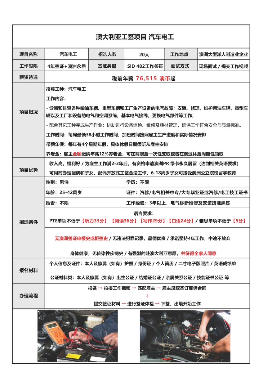 海外工作说 tweet media