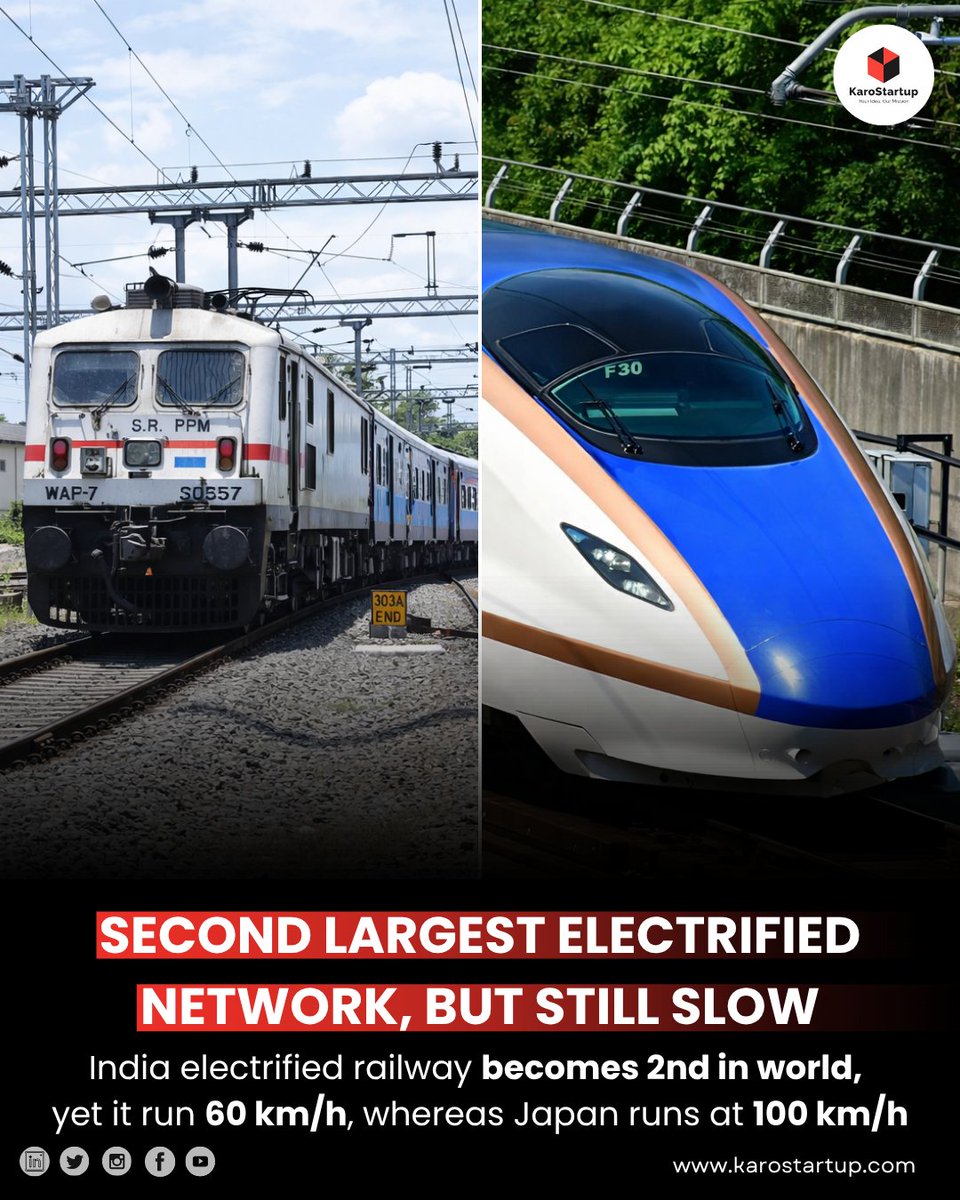 Karo Startup tweet media