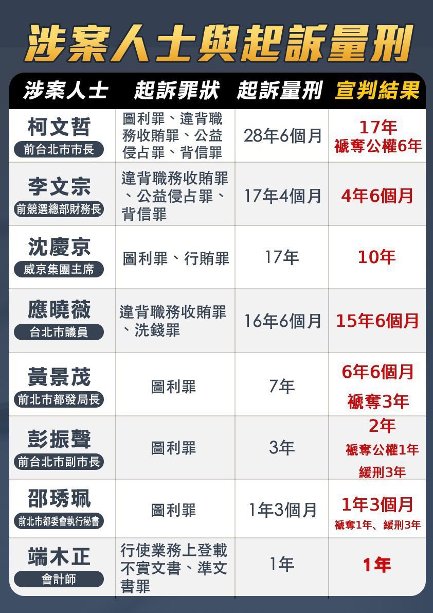 王局志安 tweet media