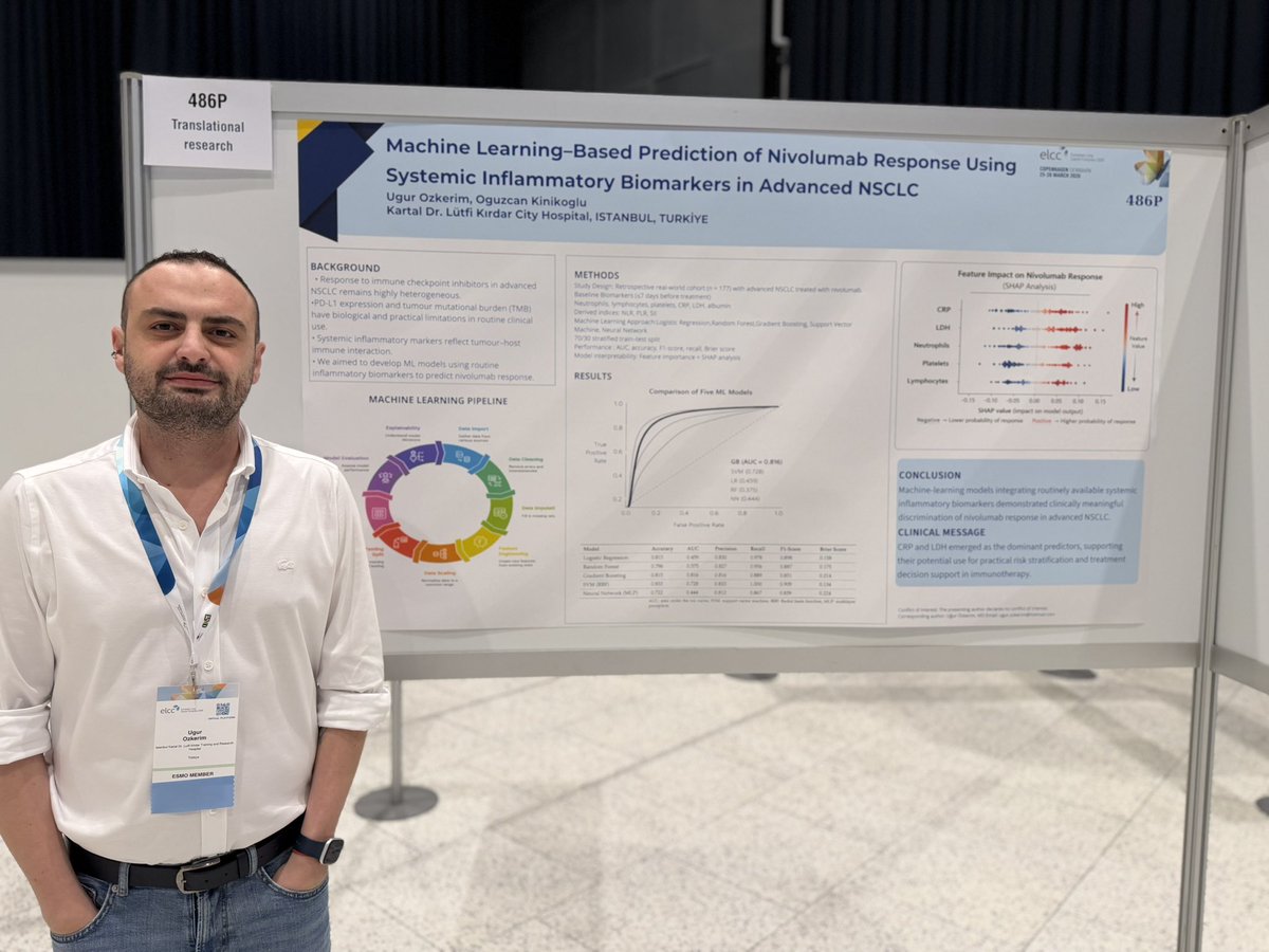 Uğur Özkerim tweet media