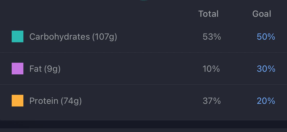 𝑅𝑜𝓇𝑜 tweet media