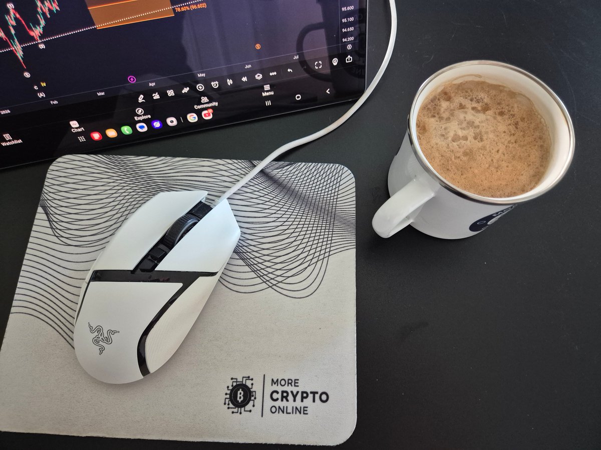 More Crypto Online tweet media