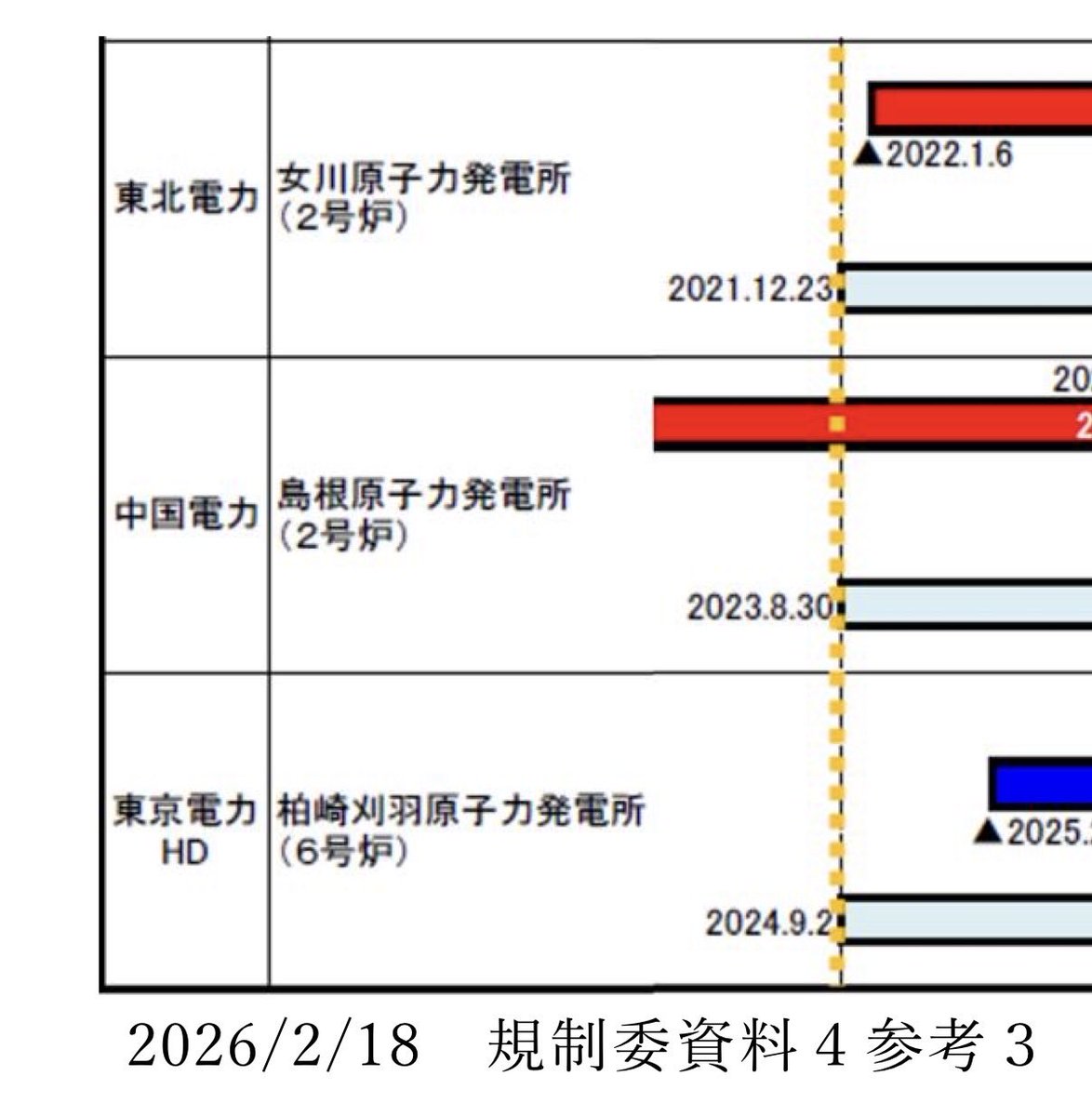 まさのあつこ tweet media