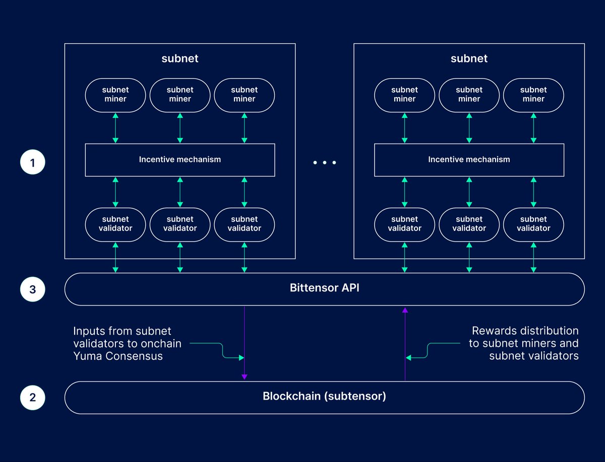 StarPlatinum tweet media