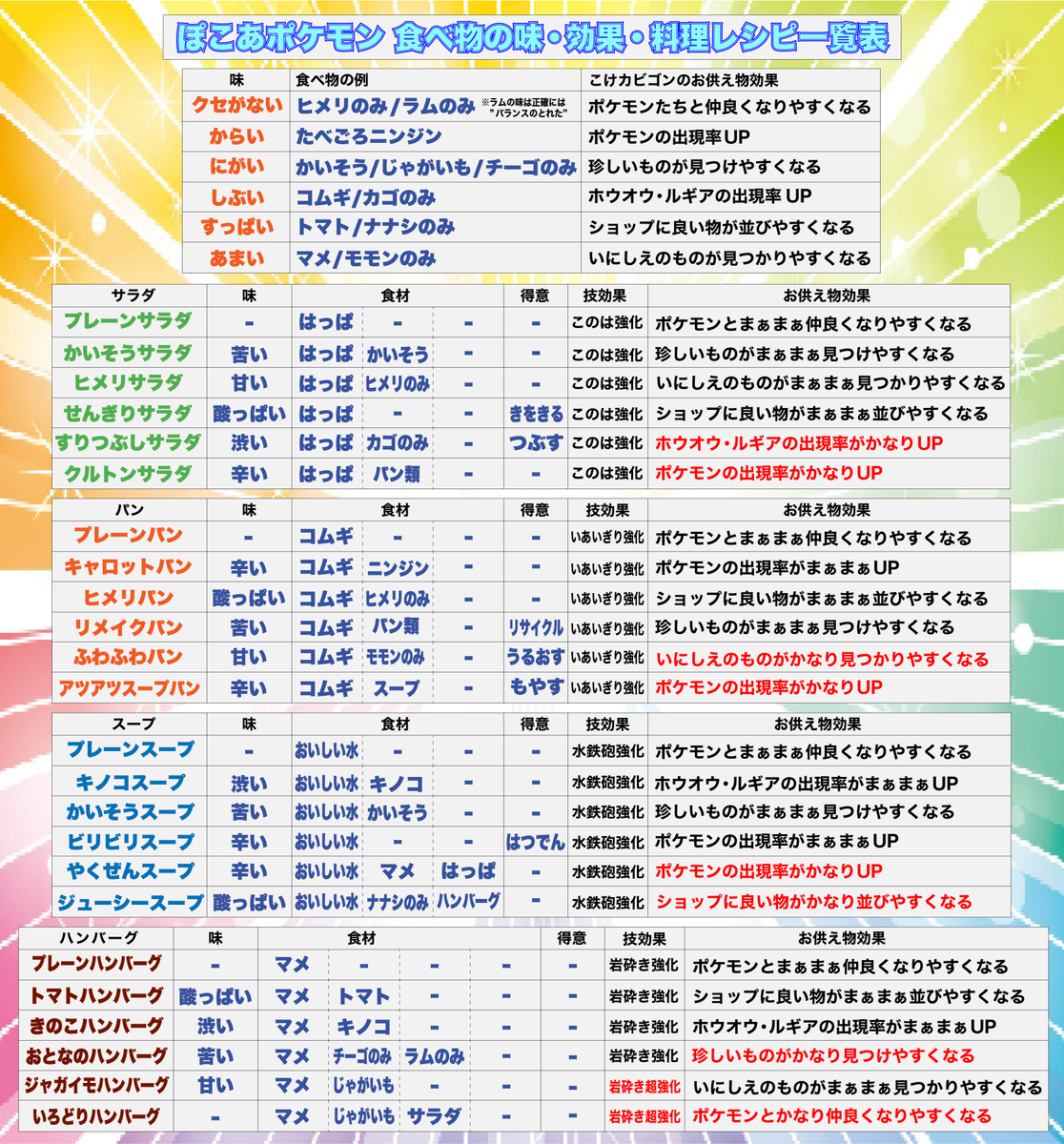 だいふく tweet media