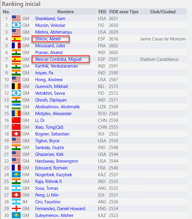 Miguel Illescas tweet media