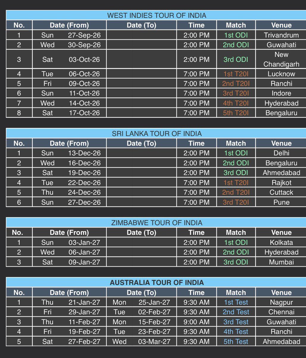 Devendra Pandey tweet media