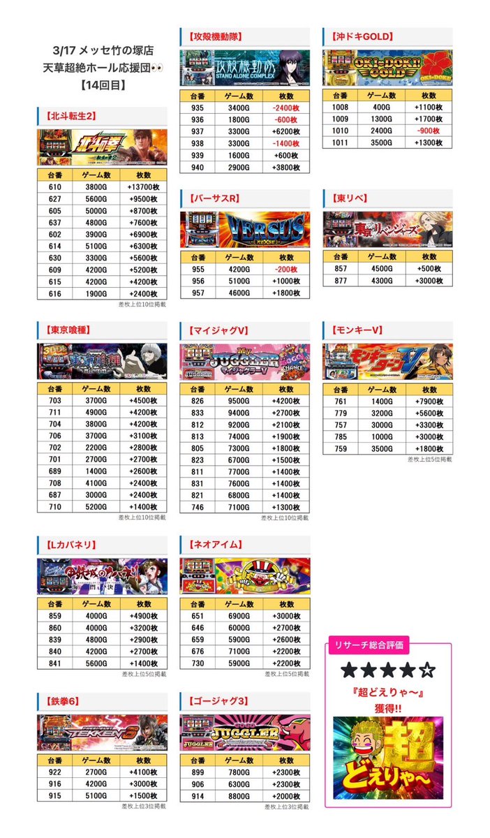 ピラミ△ / ぴらみん tweet media