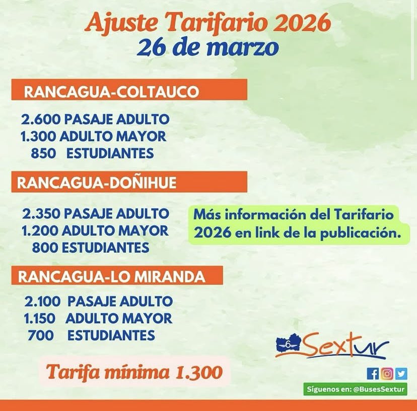 Ricardo Obando Sanhueza tweet media