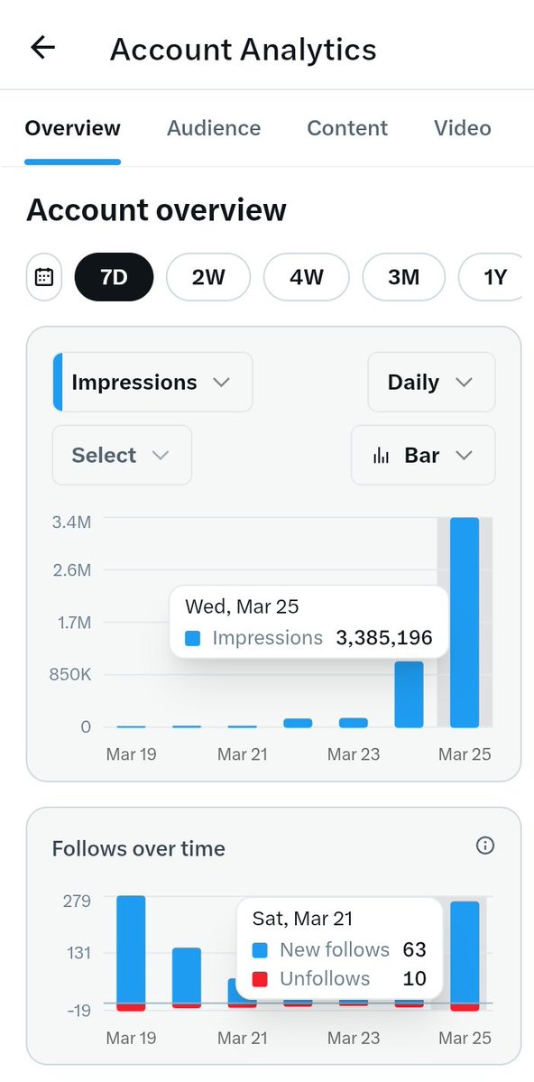 Premlata tweet media