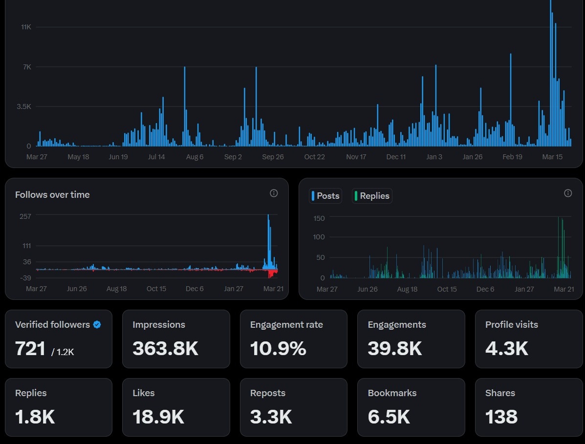 shambhavi tweet media