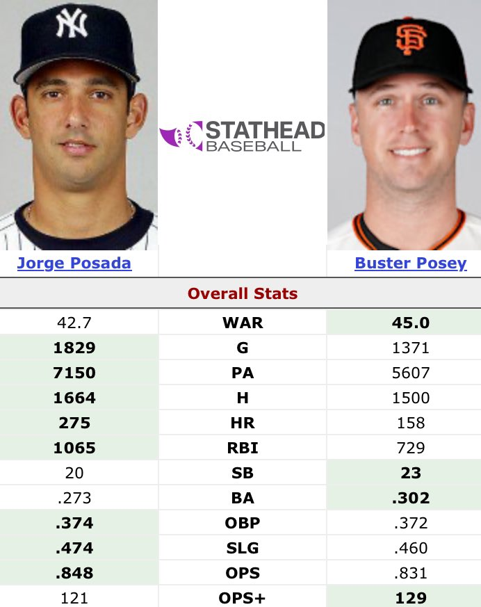 Not Gaetti tweet media