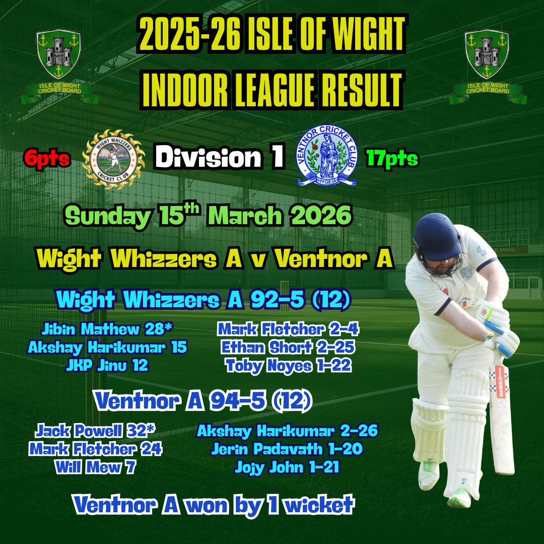 Isle of Wight Cricket tweet media