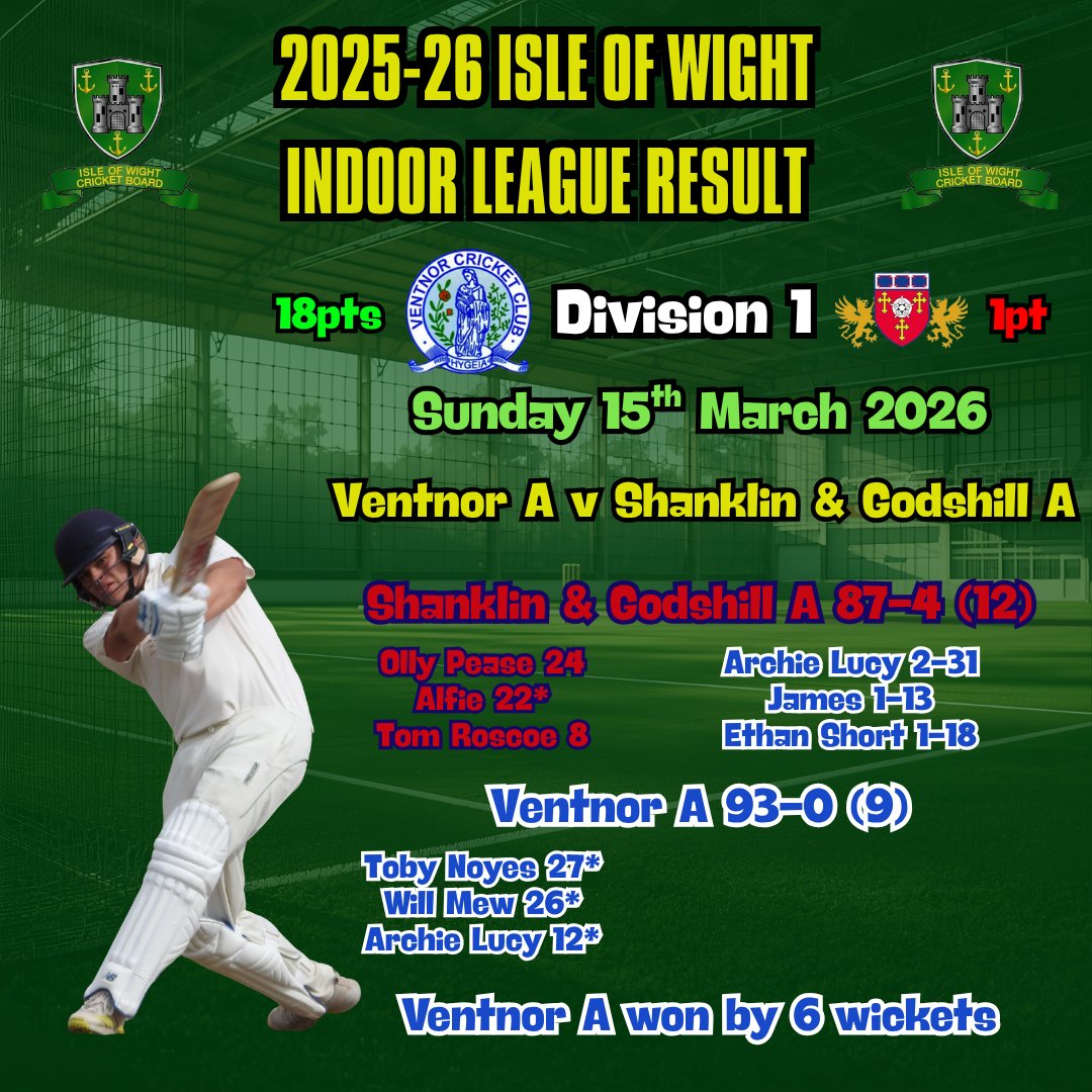 Isle of Wight Cricket tweet media