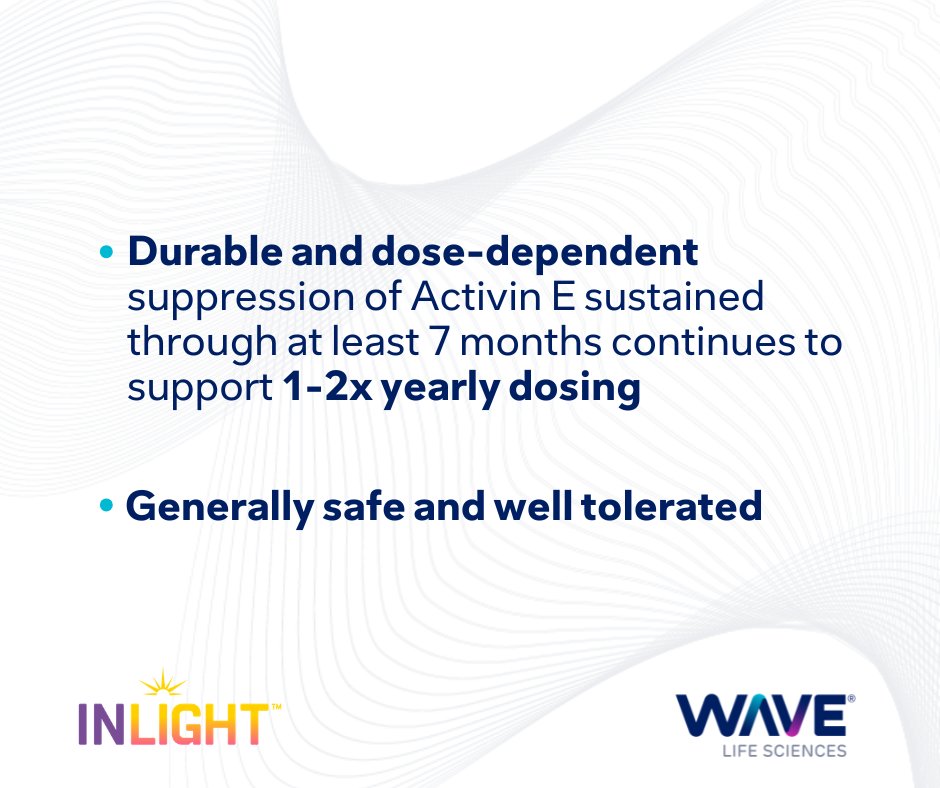 Wave Life Sciences tweet media