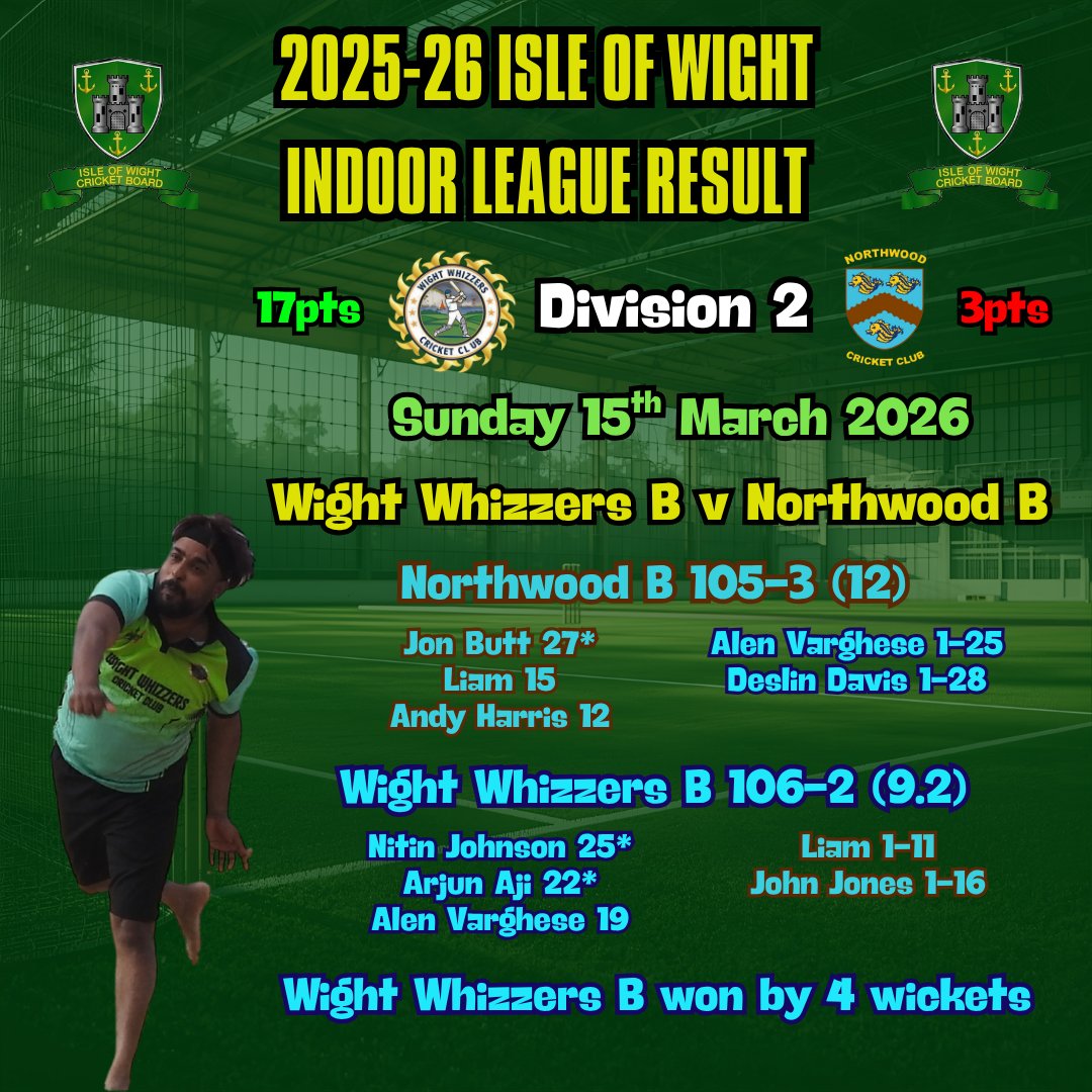 Isle of Wight Cricket tweet media