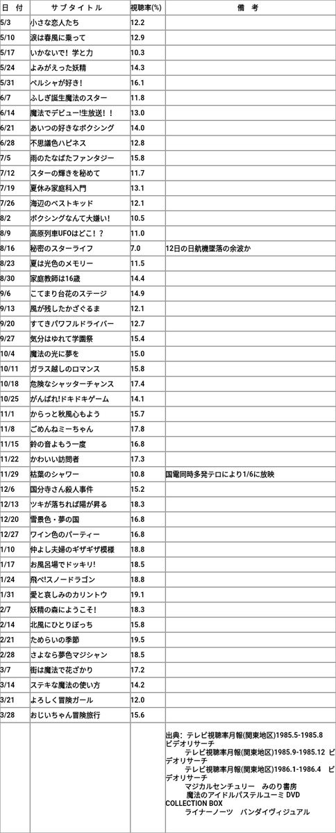 Rassenverteidiger tweet media