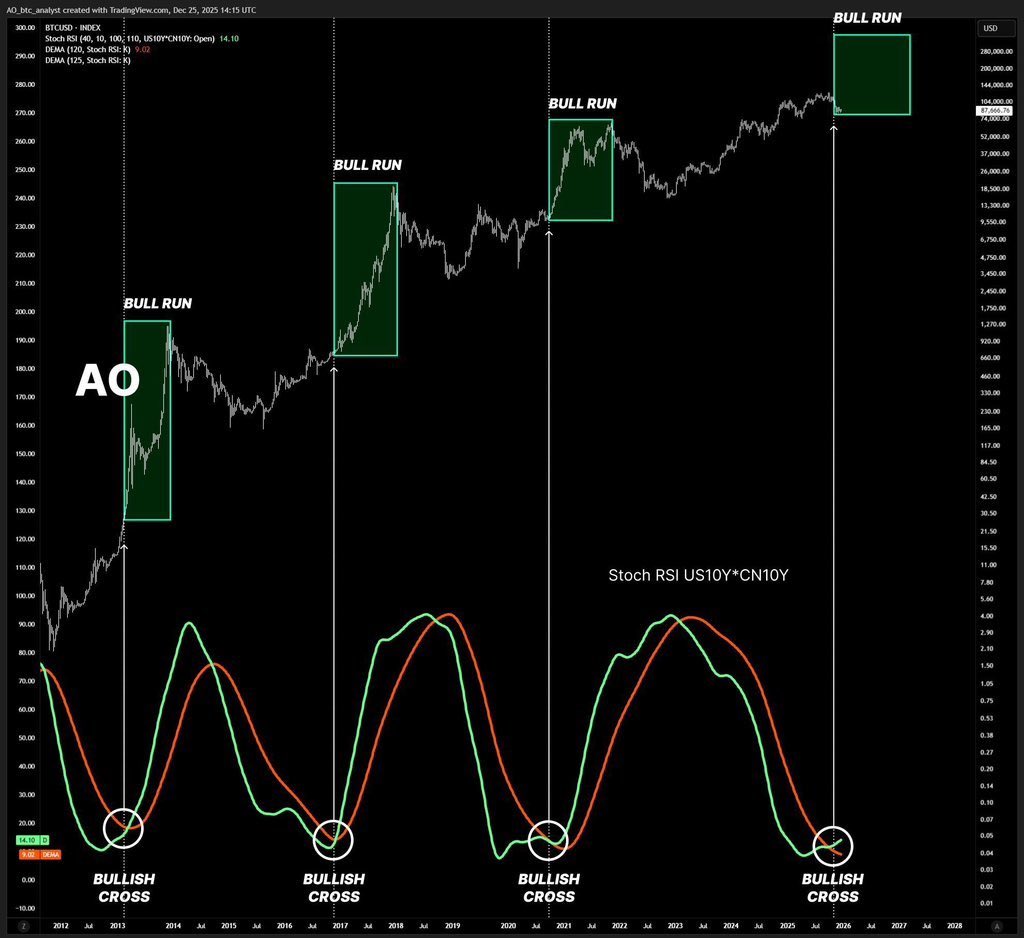 Rand Group tweet media