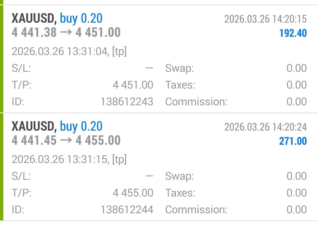 FOREX TRADING SIGNALS tweet media