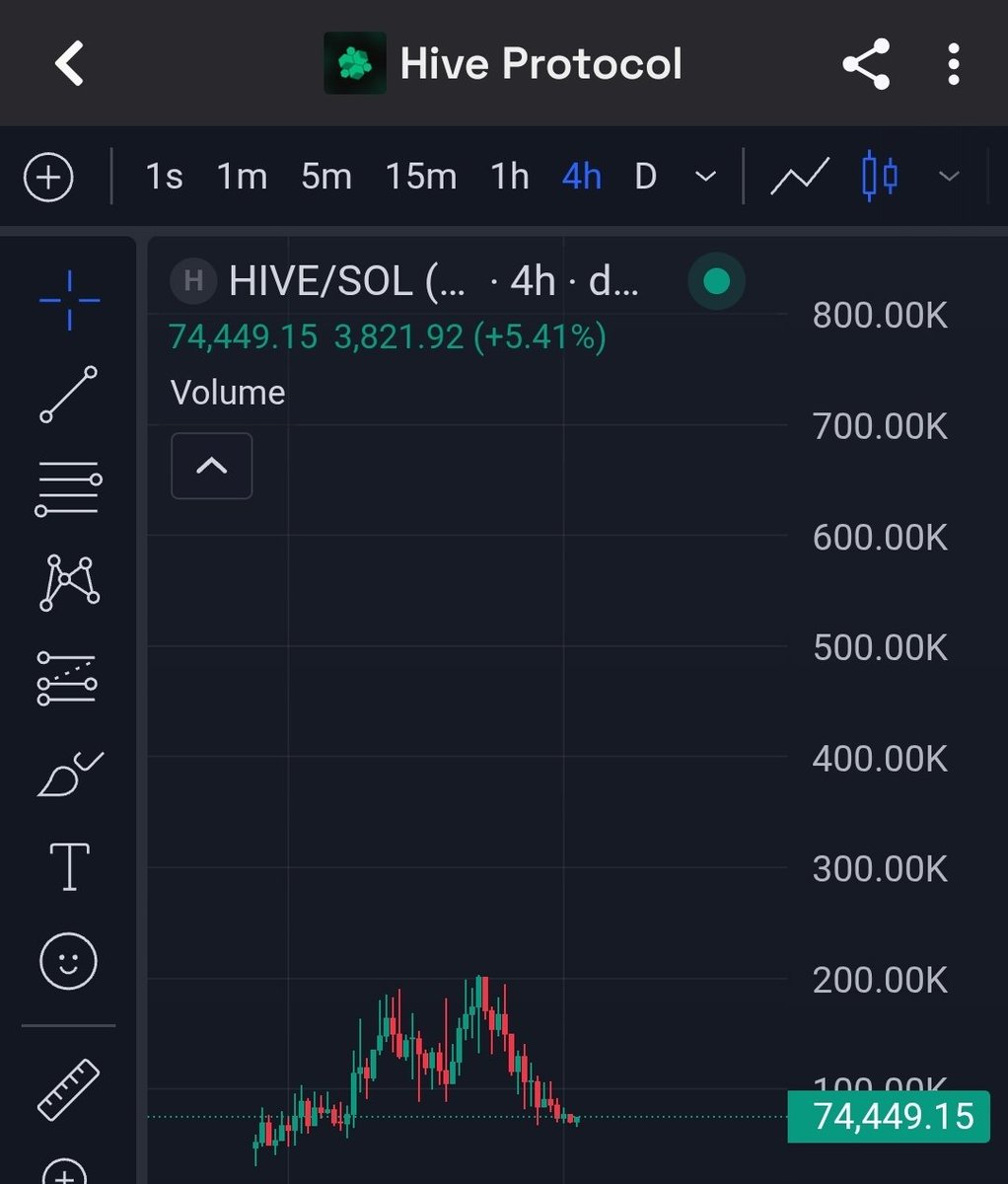 Greenback Research tweet media