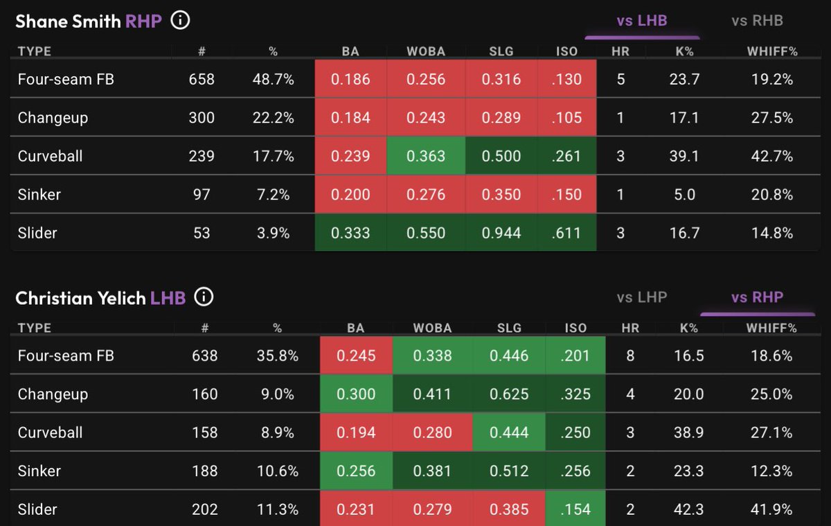 𝙕𝙖𝙘𝙝🦦® tweet media