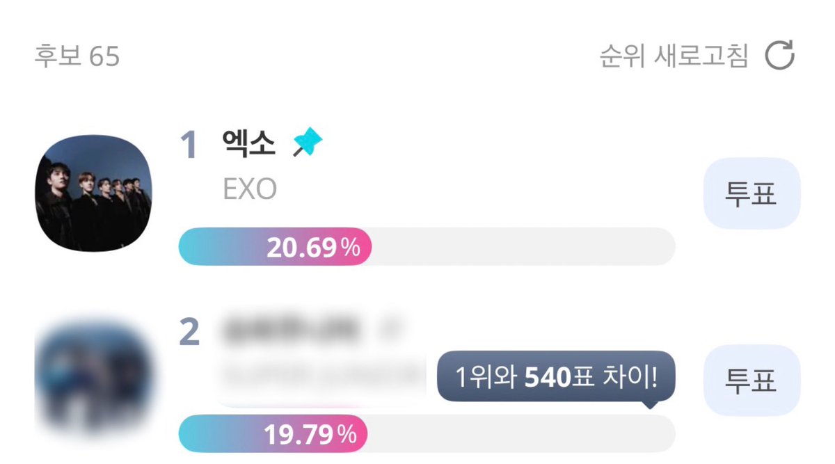 EXO 음원총공팀 tweet media