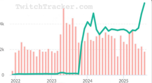 FRENCHFREAKUS 🇺🇸 tweet media