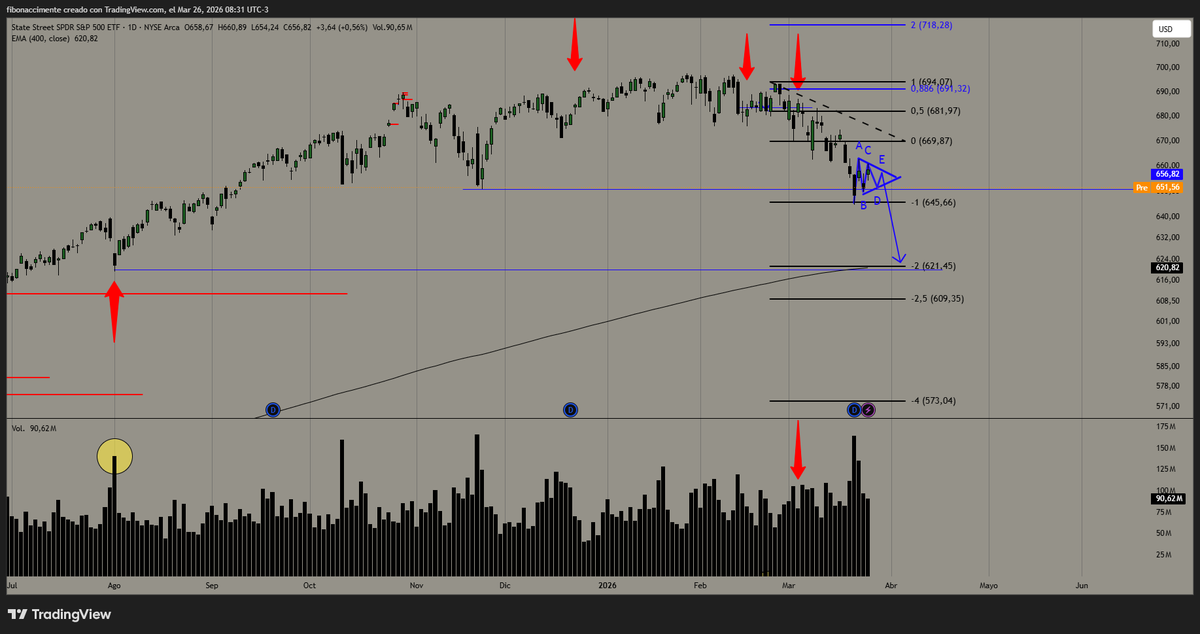 FibonacciMente 📎 tweet media