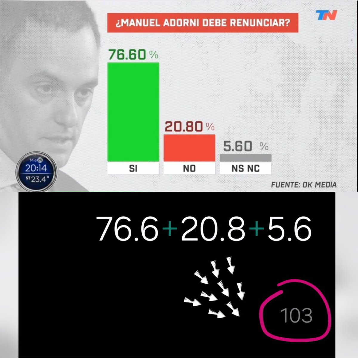 Marcos Palazzolo tweet media