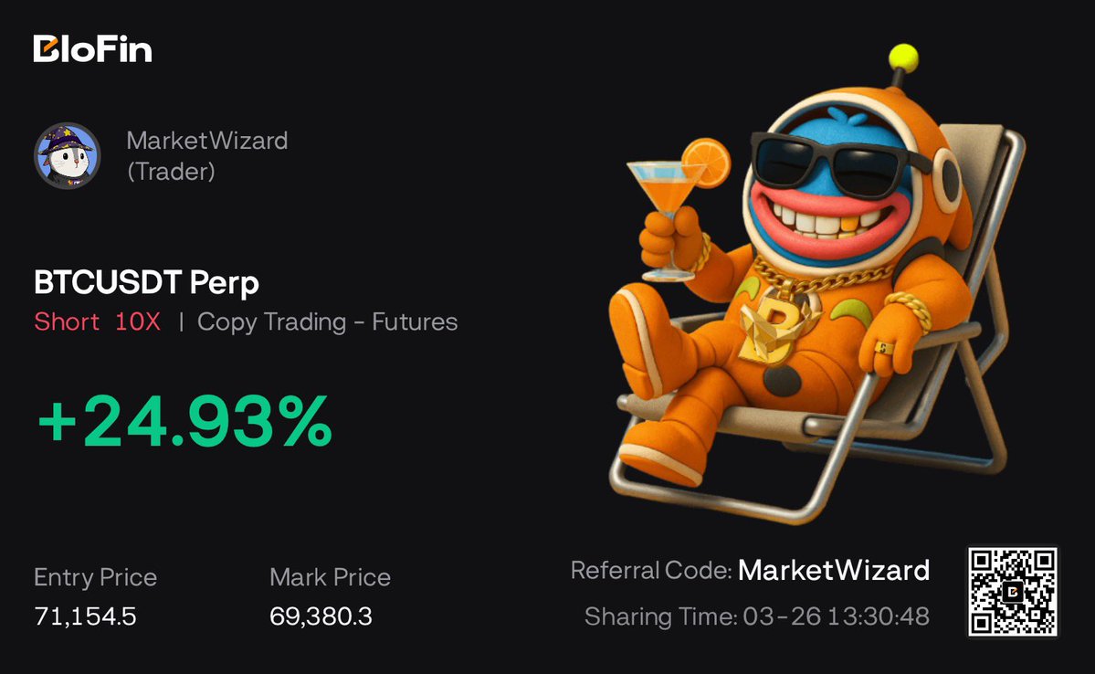 MarketWizard tweet media