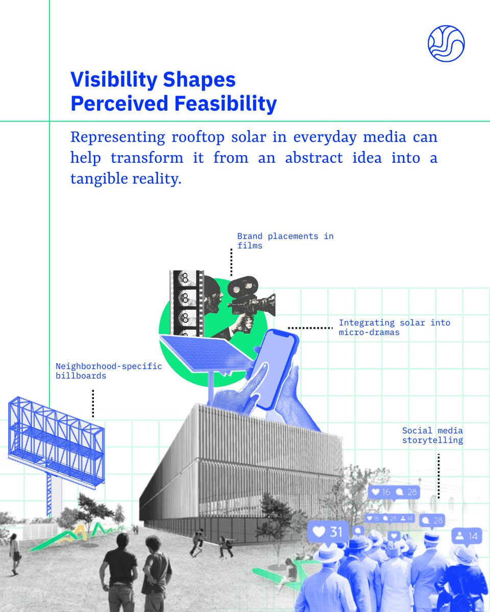 Transitions_Res's tweet photo. This can help increase visibility and drive wider adoption. Swipe through to explore how.    Full report: https://t.co/RXLRLhj9T6 https://t.co/qc6bsxiyrG