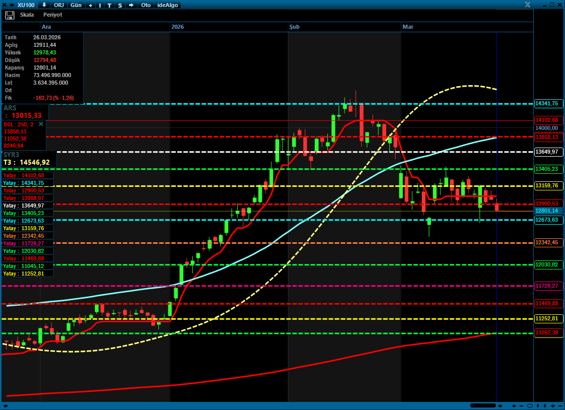 ALİ ACER - Exitus tweet media
