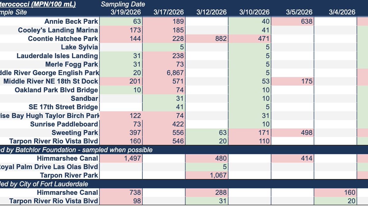 Ted Inserra tweet media