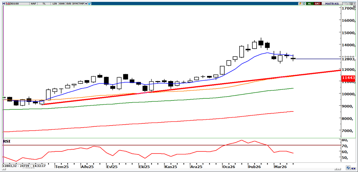 Eren Can Umut tweet media