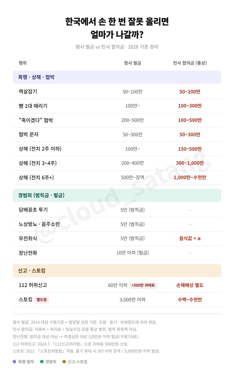 하루(ハル) tweet media