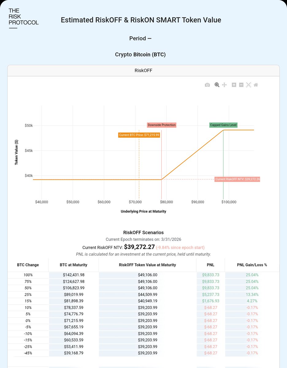 Zayd 🧑💻 tweet media