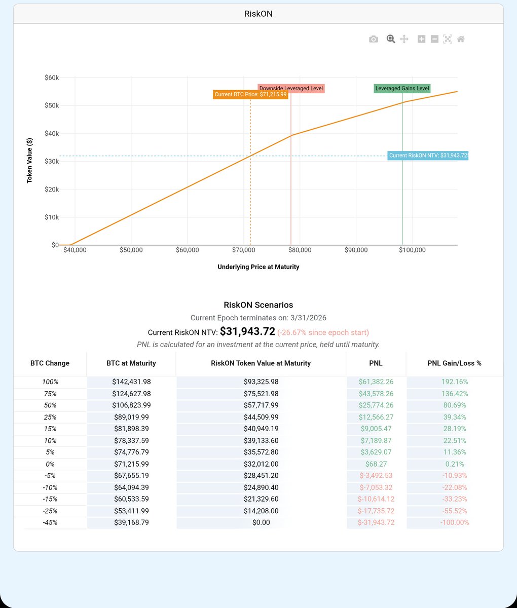 Zayd 🧑💻 tweet media