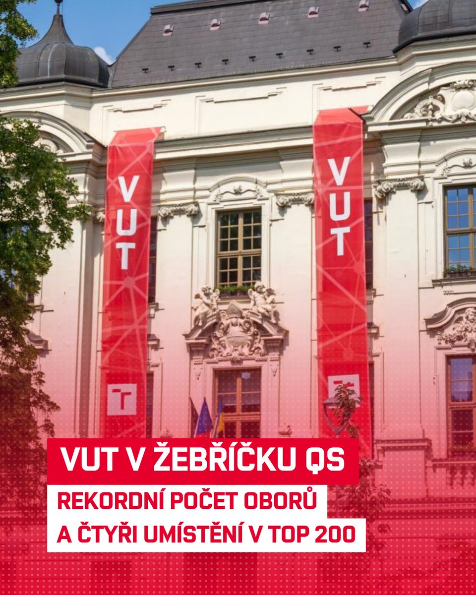 vut_cz's tweet photo. 📈 VUT dosáhlo historického maxima v QS žebříčku! Z 10 hodnocených oborů se 4 umístily v TOP 200. 🔝 Nově se mezi silné obory přidalo také Chemické inženýrství. Více informací najdete zde: https://t.co/raio82DrRz https://t.co/jf61hiXyse