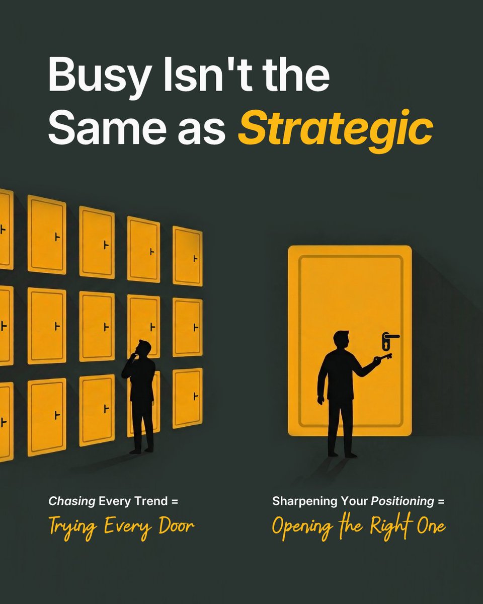 waflinch's tweet photo. Chasing every trend is carrying a giant keychain and trying every door.

Feels productive.

Opens nothing.

Sharpen your positioning instead.

Study one lock. Cut one perfect key.

Trends create motion.

Positioning opens doors. https://t.co/tuWl9U8XJw
