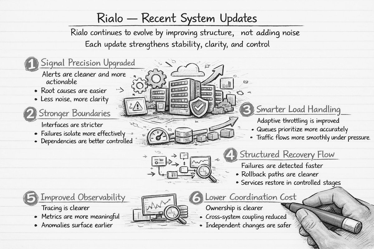 MD Rubel Islam tweet media
