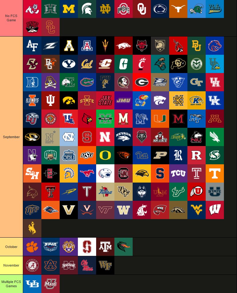 CFB Redzone tweet media