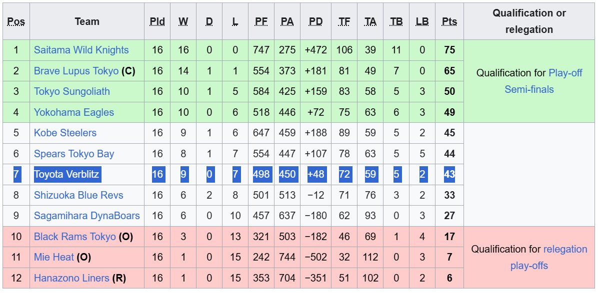 Ndabzinto tweet media