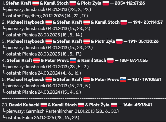 FakturaStats tweet media